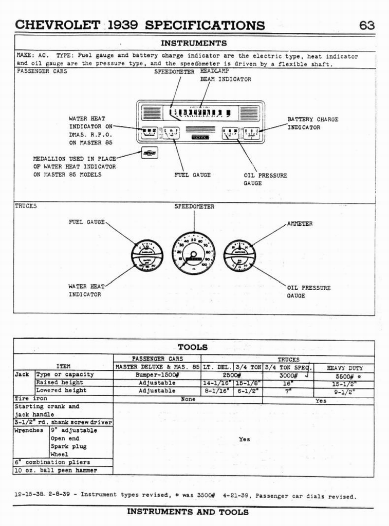 n_1939 Chevrolet Specs-63.jpg